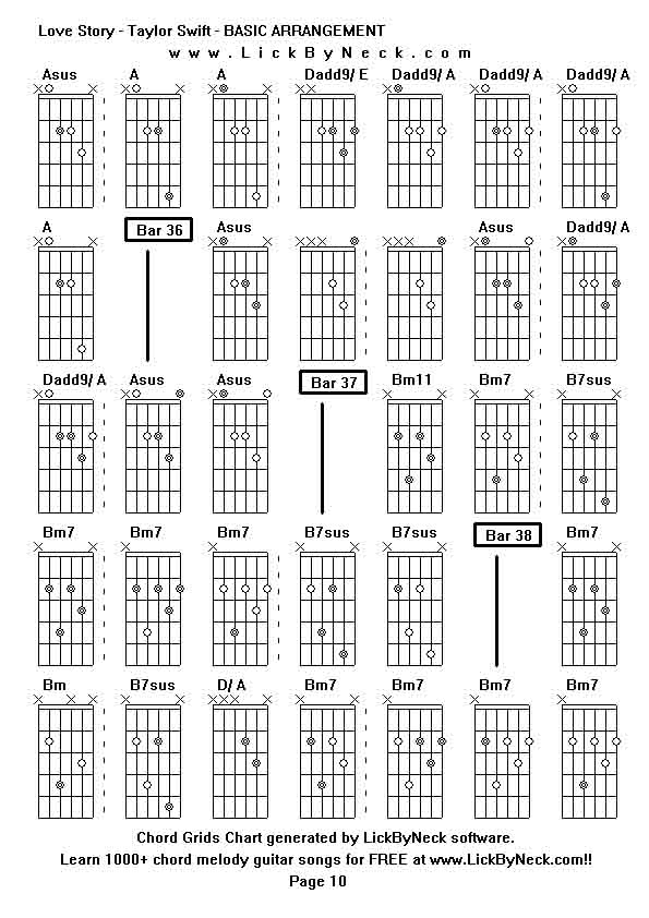 Chord Grids Chart of chord melody fingerstyle guitar song-Love Story - Taylor Swift - BASIC ARRANGEMENT,generated by LickByNeck software.